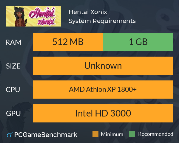 Hentai Xonix System Requirements PC Graph - Can I Run Hentai Xonix Hentai Xonix System Requirements PC Graph - Can I Run Hentai Xonix
