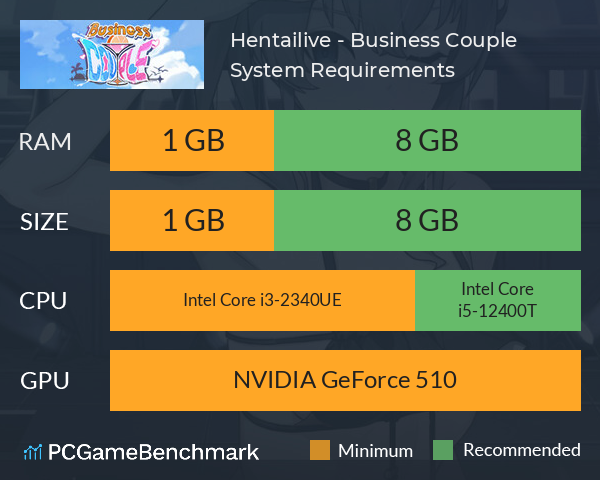 Hentailive - Business Couple System Requirements PC Graph - Can I Run Hentailive - Business Couple Hentailive - Business Couple System Requirements PC Graph - Can I Run Hentailive - Business Couple