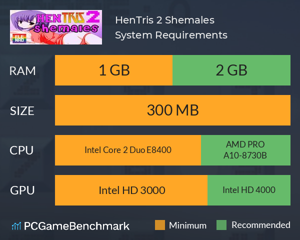 HenTris 2: Shemales System Requirements PC Graph - Can I Run HenTris 2: Shemales HenTris 2: Shemales System Requirements PC Graph - Can I Run HenTris 2: Shemales