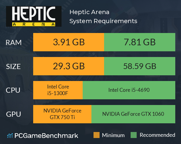 Heptic Arena System Requirements PC Graph - Can I Run Heptic Arena Heptic Arena System Requirements PC Graph - Can I Run Heptic Arena