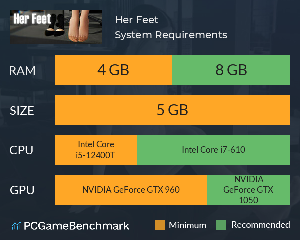 Her Feet System Requirements PC Graph - Can I Run Her Feet Her Feet System Requirements PC Graph - Can I Run Her Feet