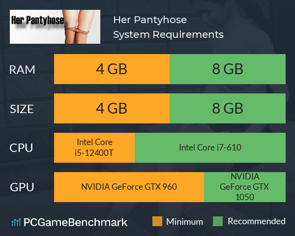 Her Pantyhose System Requirements PC Graph - Can I Run Her Pantyhose Her Pantyhose System Requirements PC Graph - Can I Run Her Pantyhose