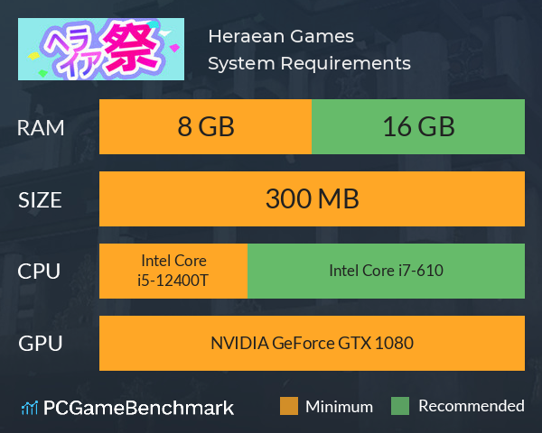 Heraean Games System Requirements PC Graph - Can I Run Heraean Games Heraean Games System Requirements PC Graph - Can I Run Heraean Games