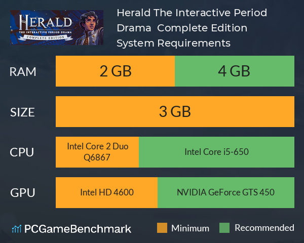 Herald: The Interactive Period Drama – Complete Edition System Requirements PC Graph - Can I Run Herald: The Interactive Period Drama – Complete Edition