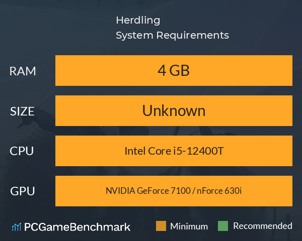 Herdling System Requirements PC Graph - Can I Run Herdling Herdling System Requirements PC Graph - Can I Run Herdling