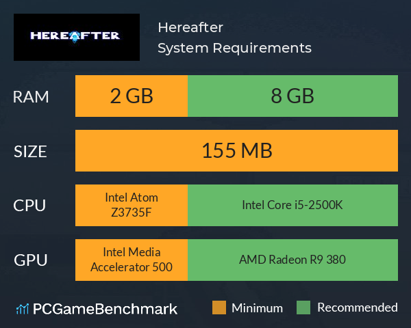Hereafter System Requirements PC Graph - Can I Run Hereafter