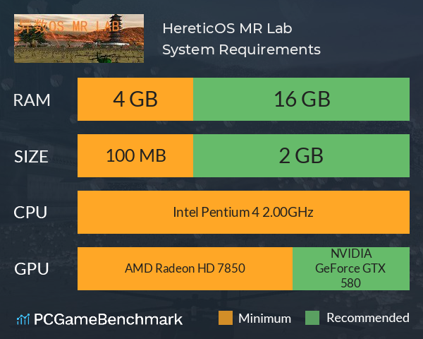 HereticOS MR Lab System Requirements PC Graph - Can I Run HereticOS MR Lab