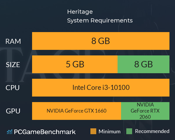 Heritage System Requirements PC Graph - Can I Run Heritage Heritage System Requirements PC Graph - Can I Run Heritage