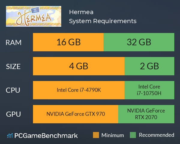 Hermea System Requirements PC Graph - Can I Run Hermea Hermea System Requirements PC Graph - Can I Run Hermea