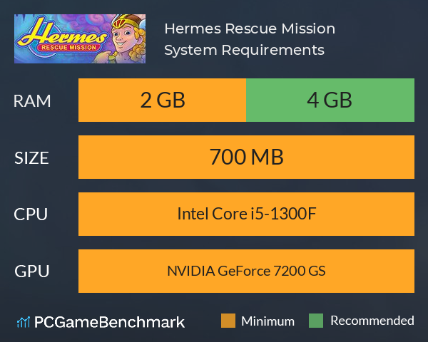 Hermes: Rescue Mission System Requirements PC Graph - Can I Run Hermes: Rescue Mission Hermes: Rescue Mission System Requirements PC Graph - Can I Run Hermes: Rescue Mission