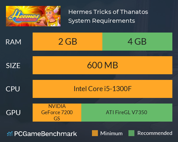 Hermes: Tricks of Thanatos System Requirements PC Graph - Can I Run Hermes: Tricks of Thanatos Hermes: Tricks of Thanatos System Requirements PC Graph - Can I Run Hermes: Tricks of Thanatos