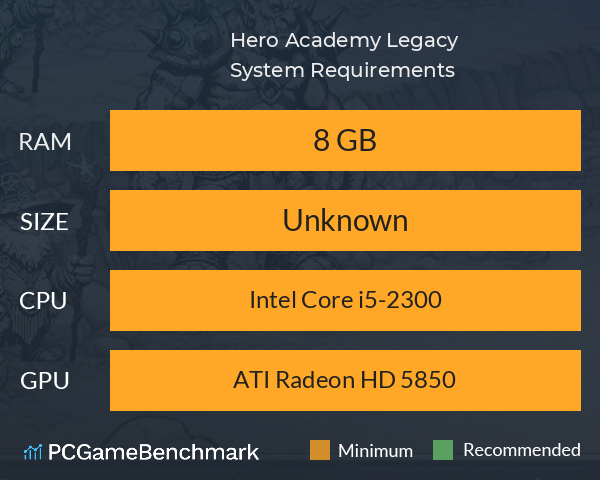 Hero Academy Legacy System Requirements PC Graph - Can I Run Hero Academy Legacy Hero Academy Legacy System Requirements PC Graph - Can I Run Hero Academy Legacy