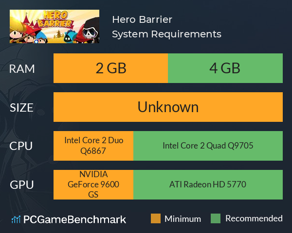 Hero Barrier System Requirements PC Graph - Can I Run Hero Barrier