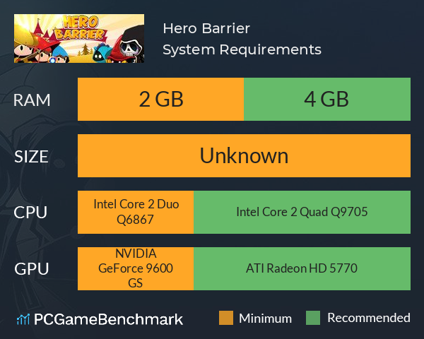 Hero Barrier System Requirements PC Graph - Can I Run Hero Barrier Hero Barrier System Requirements PC Graph - Can I Run Hero Barrier