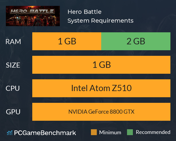 Hero Battle System Requirements PC Graph - Can I Run Hero Battle