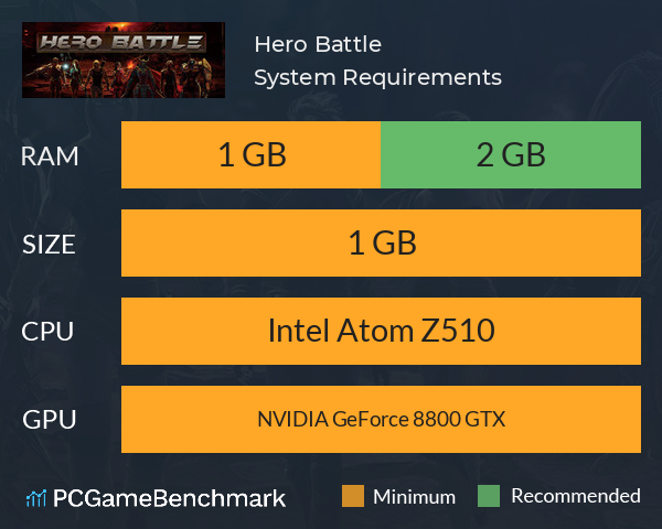 Hero Battle System Requirements PC Graph - Can I Run Hero Battle Hero Battle System Requirements PC Graph - Can I Run Hero Battle
