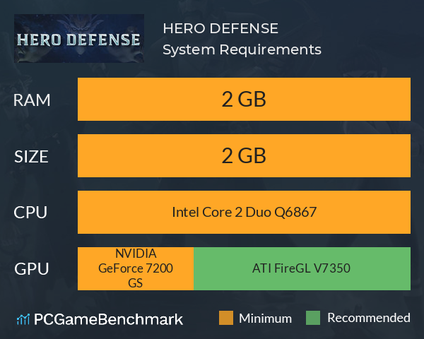 HERO DEFENSE System Requirements PC Graph - Can I Run HERO DEFENSE