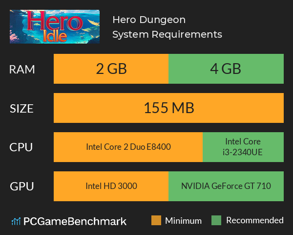 Hero Dungeon System Requirements PC Graph - Can I Run Hero Dungeon Hero Dungeon System Requirements PC Graph - Can I Run Hero Dungeon