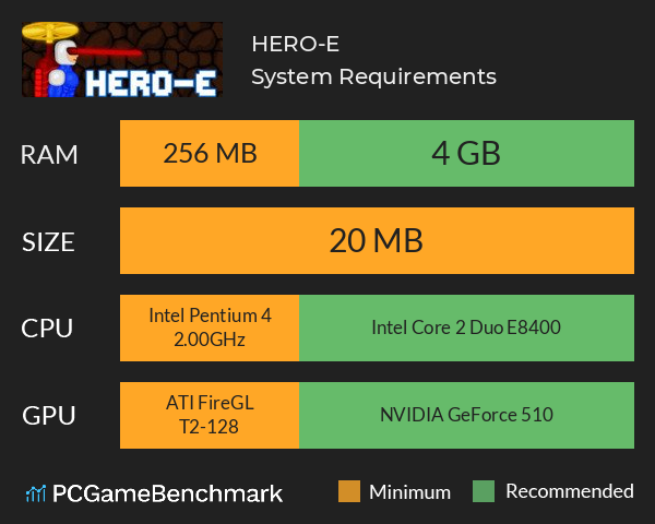 HERO-E System Requirements PC Graph - Can I Run HERO-E HERO-E System Requirements PC Graph - Can I Run HERO-E