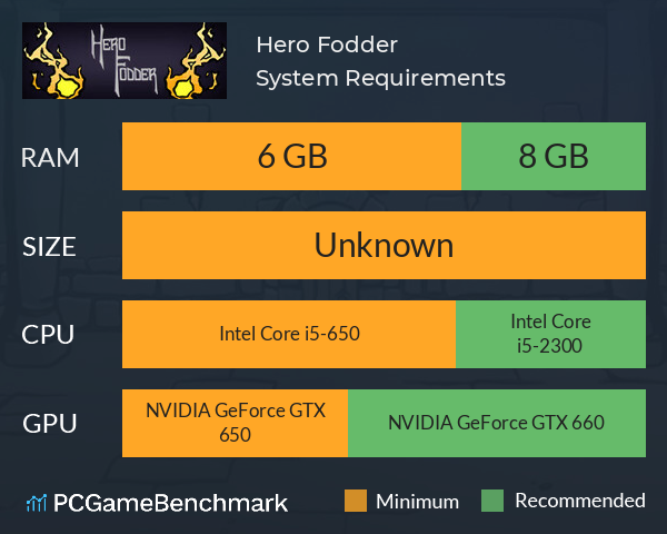 Hero Fodder System Requirements PC Graph - Can I Run Hero Fodder Hero Fodder System Requirements PC Graph - Can I Run Hero Fodder
