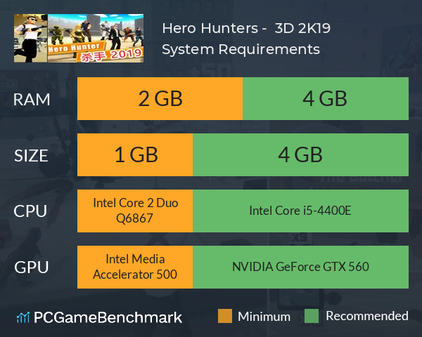 Hero Hunters - 杀手 3D 2K19 System Requirements PC Graph - Can I Run Hero Hunters - 杀手 3D 2K19