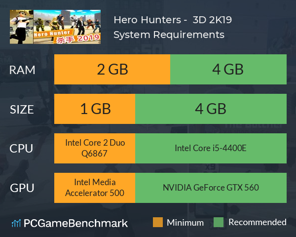 Hero Hunters - 杀手 3D 2K19 System Requirements PC Graph - Can I Run Hero Hunters - 杀手 3D 2K19 Hero Hunters - 杀手 3D 2K19 System Requirements PC Graph - Can I Run Hero Hunters - 杀手 3D 2K19