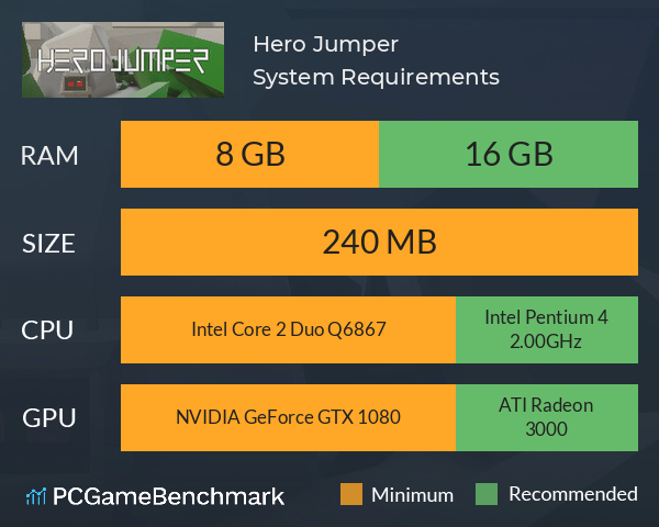 Hero Jumper System Requirements PC Graph - Can I Run Hero Jumper