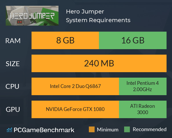 Hero Jumper System Requirements PC Graph - Can I Run Hero Jumper Hero Jumper System Requirements PC Graph - Can I Run Hero Jumper