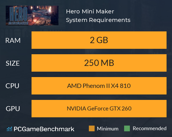 Hero Mini Maker System Requirements PC Graph - Can I Run Hero Mini Maker Hero Mini Maker System Requirements PC Graph - Can I Run Hero Mini Maker