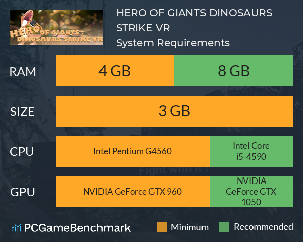HERO OF GIANTS: DINOSAURS STRIKE VR System Requirements PC Graph - Can I Run HERO OF GIANTS: DINOSAURS STRIKE VR HERO OF GIANTS: DINOSAURS STRIKE VR System Requirements PC Graph - Can I Run HERO OF GIANTS: DINOSAURS STRIKE VR