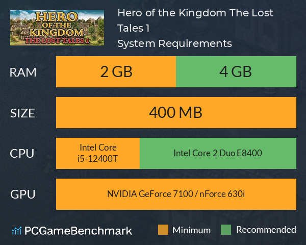 Hero of the Kingdom: The Lost Tales 1 System Requirements PC Graph - Can I Run Hero of the Kingdom: The Lost Tales 1 Hero of the Kingdom: The Lost Tales 1 System Requirements PC Graph - Can I Run Hero of the Kingdom: The Lost Tales 1
