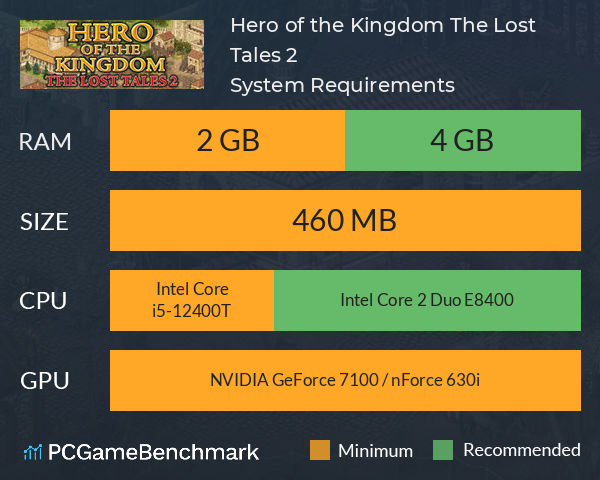 Hero of the Kingdom: The Lost Tales 2 System Requirements PC Graph - Can I Run Hero of the Kingdom: The Lost Tales 2 Hero of the Kingdom: The Lost Tales 2 System Requirements PC Graph - Can I Run Hero of the Kingdom: The Lost Tales 2