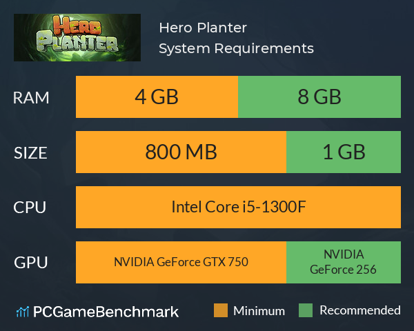 Hero Planter System Requirements PC Graph - Can I Run Hero Planter Hero Planter System Requirements PC Graph - Can I Run Hero Planter