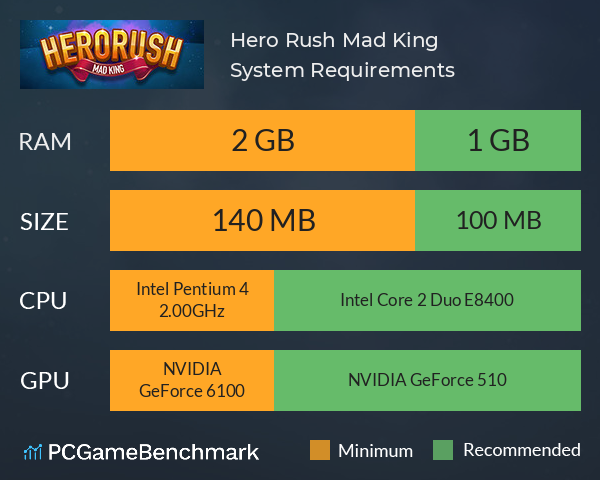 Hero Rush: Mad King System Requirements PC Graph - Can I Run Hero Rush: Mad King
