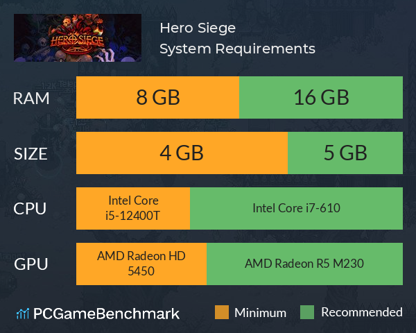 Hero Siege System Requirements PC Graph - Can I Run Hero Siege