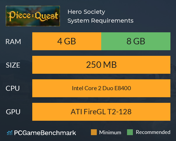 Hero Society System Requirements PC Graph - Can I Run Hero Society