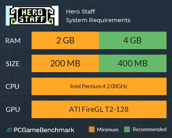 Hero Staff System Requirements PC Graph - Can I Run Hero Staff