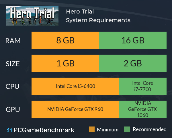 Hero Trial System Requirements PC Graph - Can I Run Hero Trial Hero Trial System Requirements PC Graph - Can I Run Hero Trial