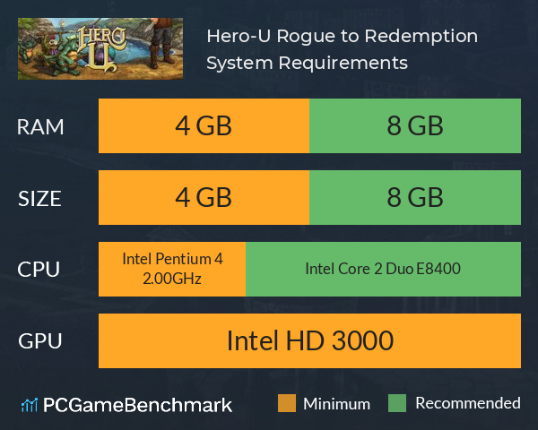 Hero-U: Rogue to Redemption System Requirements PC Graph - Can I Run Hero-U: Rogue to Redemption