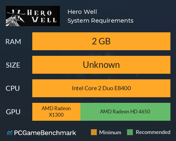 Hero Well System Requirements PC Graph - Can I Run Hero Well Hero Well System Requirements PC Graph - Can I Run Hero Well