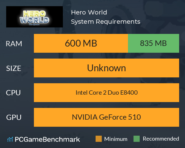 Hero World System Requirements PC Graph - Can I Run Hero World