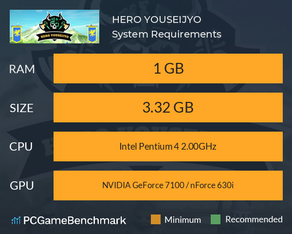 HERO YOUSEIJYO System Requirements PC Graph - Can I Run HERO YOUSEIJYO