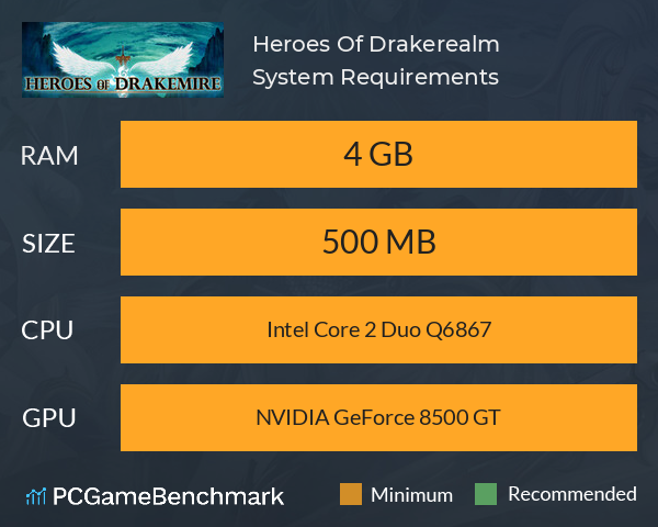 Heroes Of Drakerealm System Requirements PC Graph - Can I Run Heroes Of Drakerealm Heroes Of Drakerealm System Requirements PC Graph - Can I Run Heroes Of Drakerealm