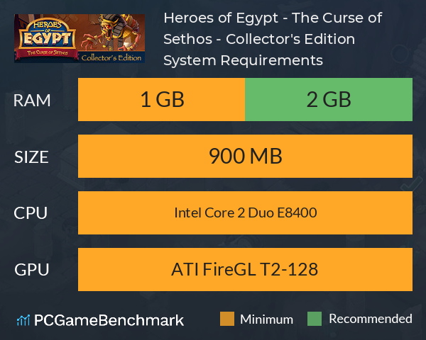 Heroes of Egypt - The Curse of Sethos - Collector's Edition System Requirements PC Graph - Can I Run Heroes of Egypt - The Curse of Sethos - Collector's Edition