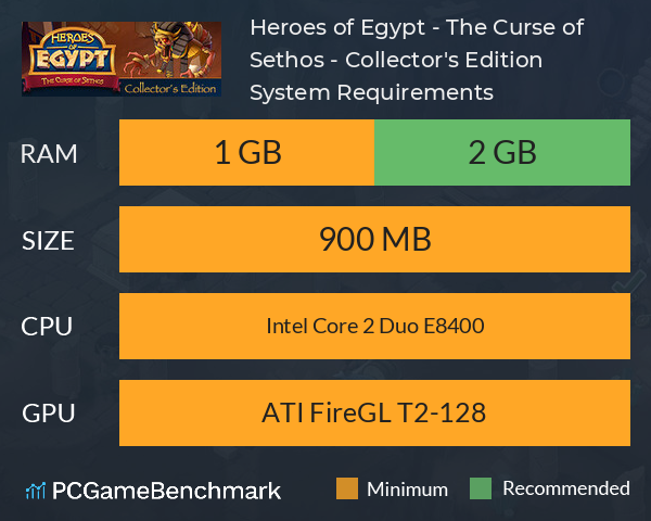 Heroes of Egypt - The Curse of Sethos - Collector's Edition System Requirements PC Graph - Can I Run Heroes of Egypt - The Curse of Sethos - Collector's Edition Heroes of Egypt - The Curse of Sethos - Collector's Edition System Requirements PC Graph - Can I Run Heroes of Egypt - The Curse of Sethos - Collector's Edition