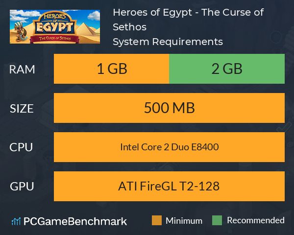 Heroes of Egypt - The Curse of Sethos System Requirements PC Graph - Can I Run Heroes of Egypt - The Curse of Sethos Heroes of Egypt - The Curse of Sethos System Requirements PC Graph - Can I Run Heroes of Egypt - The Curse of Sethos