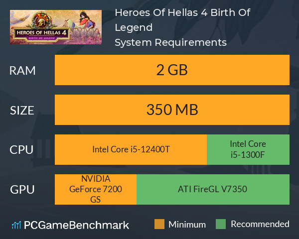 Heroes Of Hellas 4: Birth Of Legend System Requirements PC Graph - Can I Run Heroes Of Hellas 4: Birth Of Legend Heroes Of Hellas 4: Birth Of Legend System Requirements PC Graph - Can I Run Heroes Of Hellas 4: Birth Of Legend