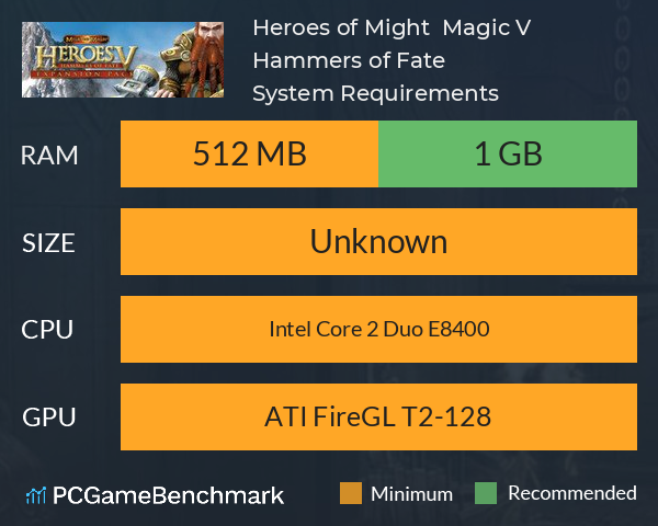 Heroes of Might & Magic V: Hammers of Fate System Requirements PC Graph - Can I Run Heroes of Might & Magic V: Hammers of Fate