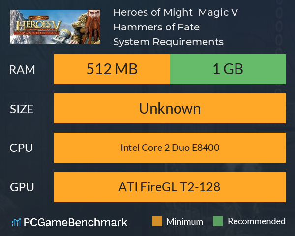Heroes of Might & Magic V: Hammers of Fate System Requirements PC Graph - Can I Run Heroes of Might & Magic V: Hammers of Fate Heroes of Might & Magic V: Hammers of Fate System Requirements PC Graph - Can I Run Heroes of Might & Magic V: Hammers of Fate