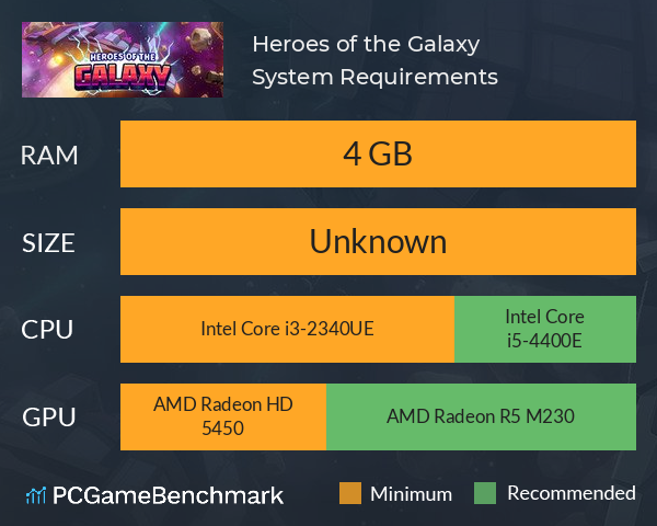 Heroes of the Galaxy System Requirements PC Graph - Can I Run Heroes of the Galaxy
